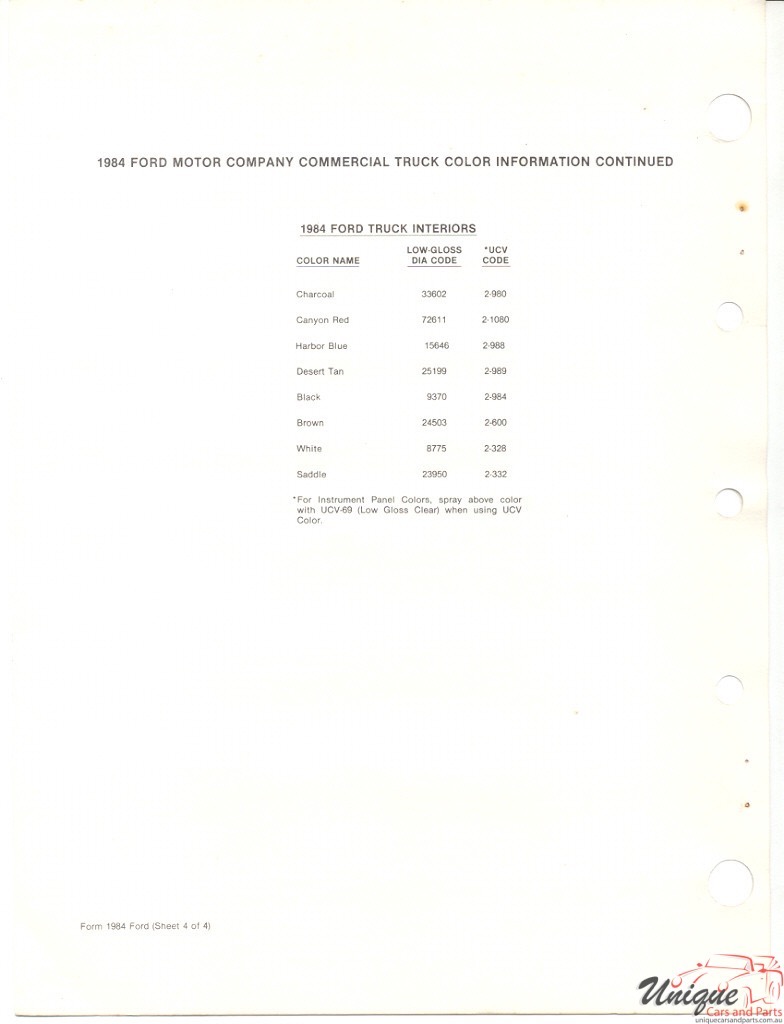 1984 Ford Paint Charts Trucks PPG Dtzler 6